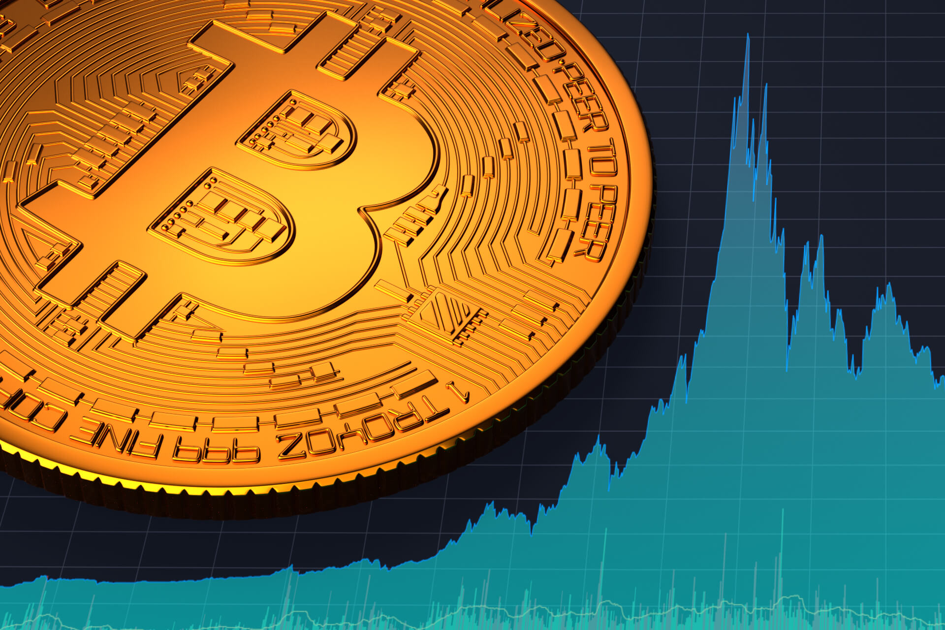 BTCUSD Stock Chart With Bitcoin Free Image Download