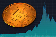BTCUSD stock chart showing Bitcoin price history Area chart showing Bitcoin BTCUSD stock price climbing and then falling over time