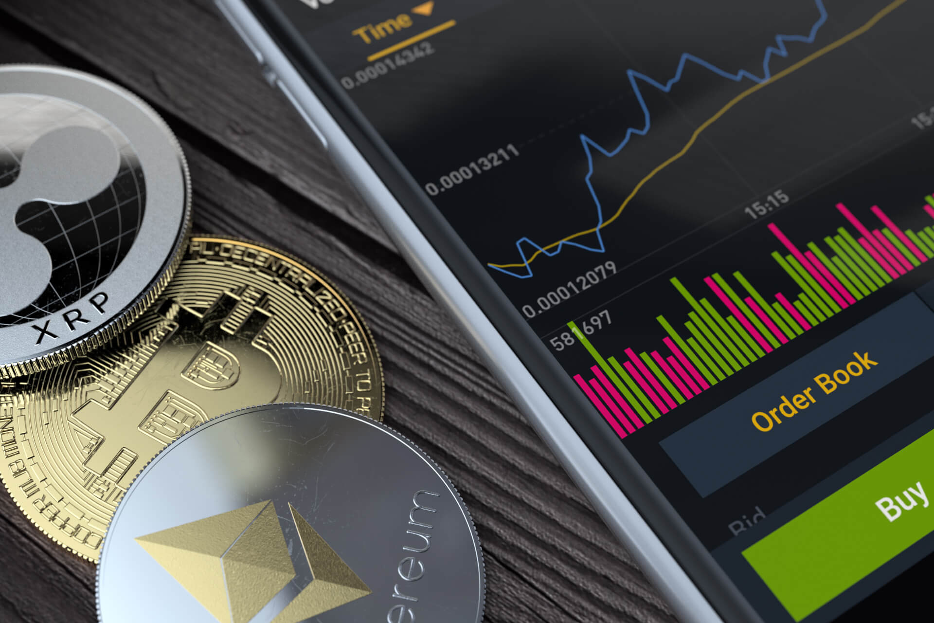 Cryptocurrency trading platform uae