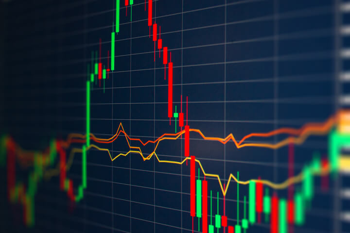 Btc Candlestick Chart