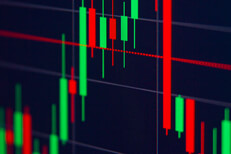 BTC stock price volatility BTCUSD stock price candlestick chart showing steep climb and fall