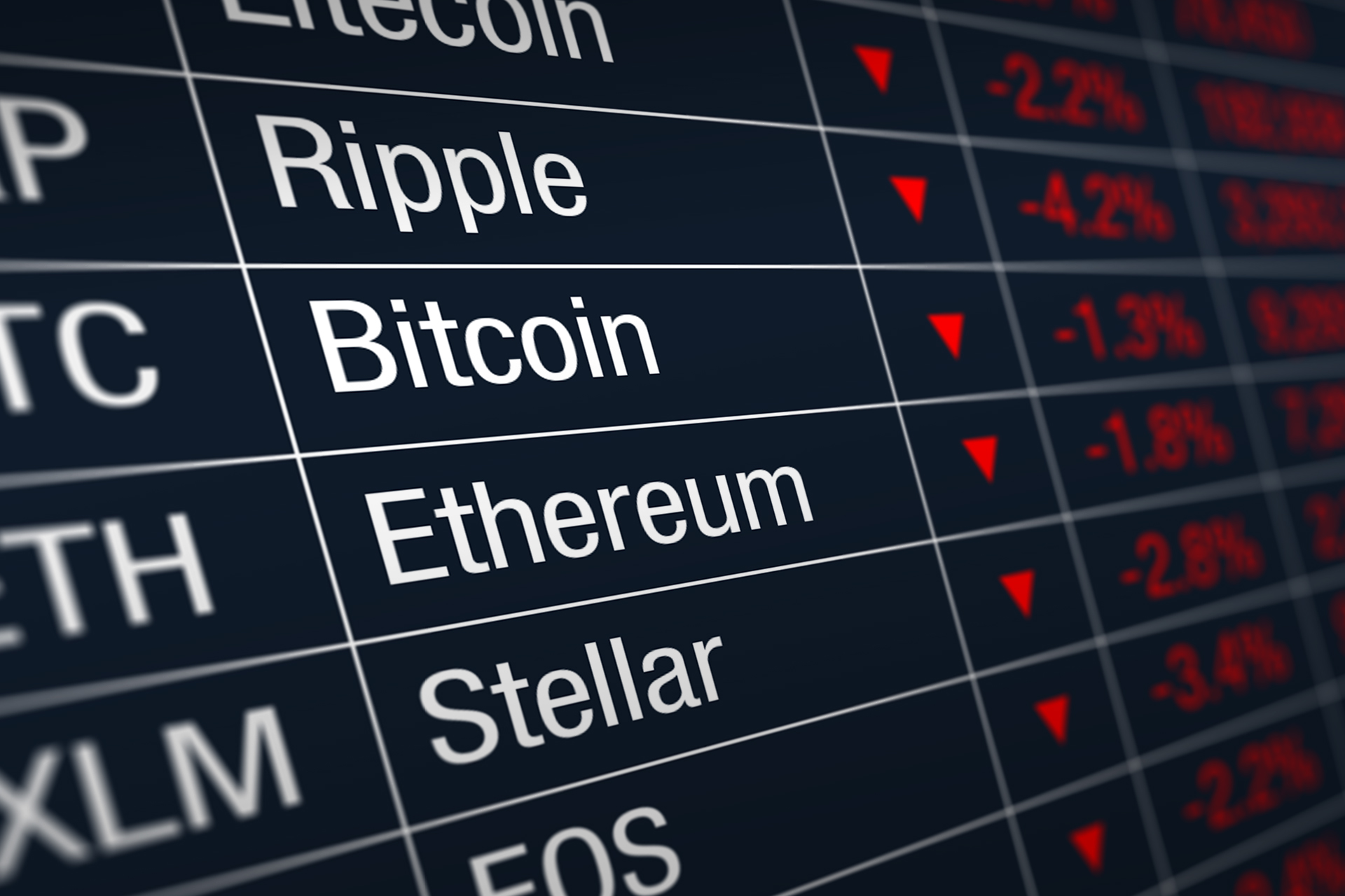 all cryptocurrency prices down