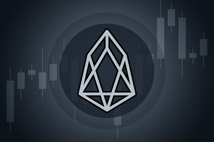 EOS cryptocurrency token overlaid on stock price candlestick chart