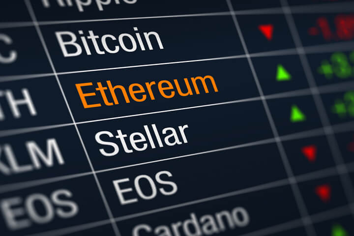 Stock ticker chart showing cryptocurrency prices with Ethereum price increase highlighted