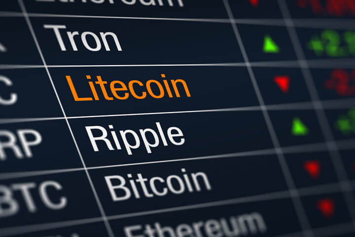 Stock ticker chart showing cryptocurrency prices with Litecoin price decrease highlighted