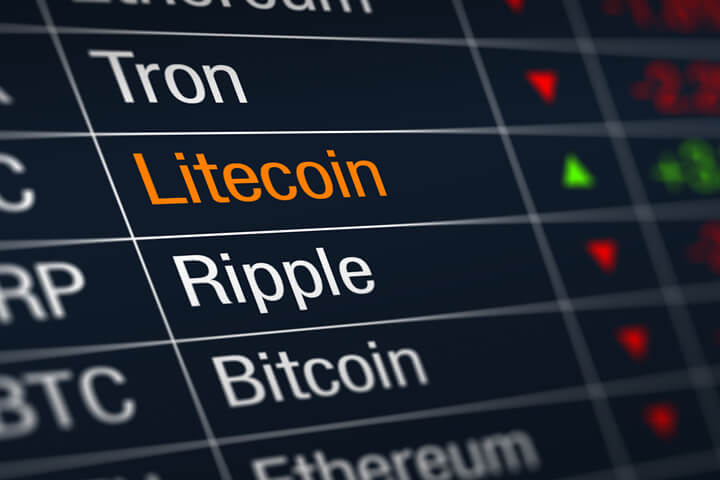 Stock ticker chart showing cryptocurrency prices with Litecoin price increase highlighted