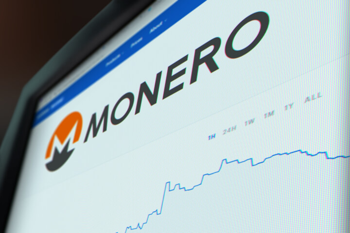 Monero Stock Chart