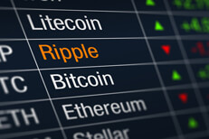 Ripple cryptocurrency price decrease Stock ticker chart showing cryptocurrency prices with Ripple price decline highlighted