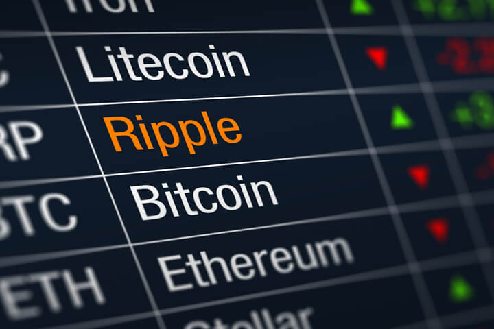 Ripple Cryptocurrency Price Increase Free Image Download