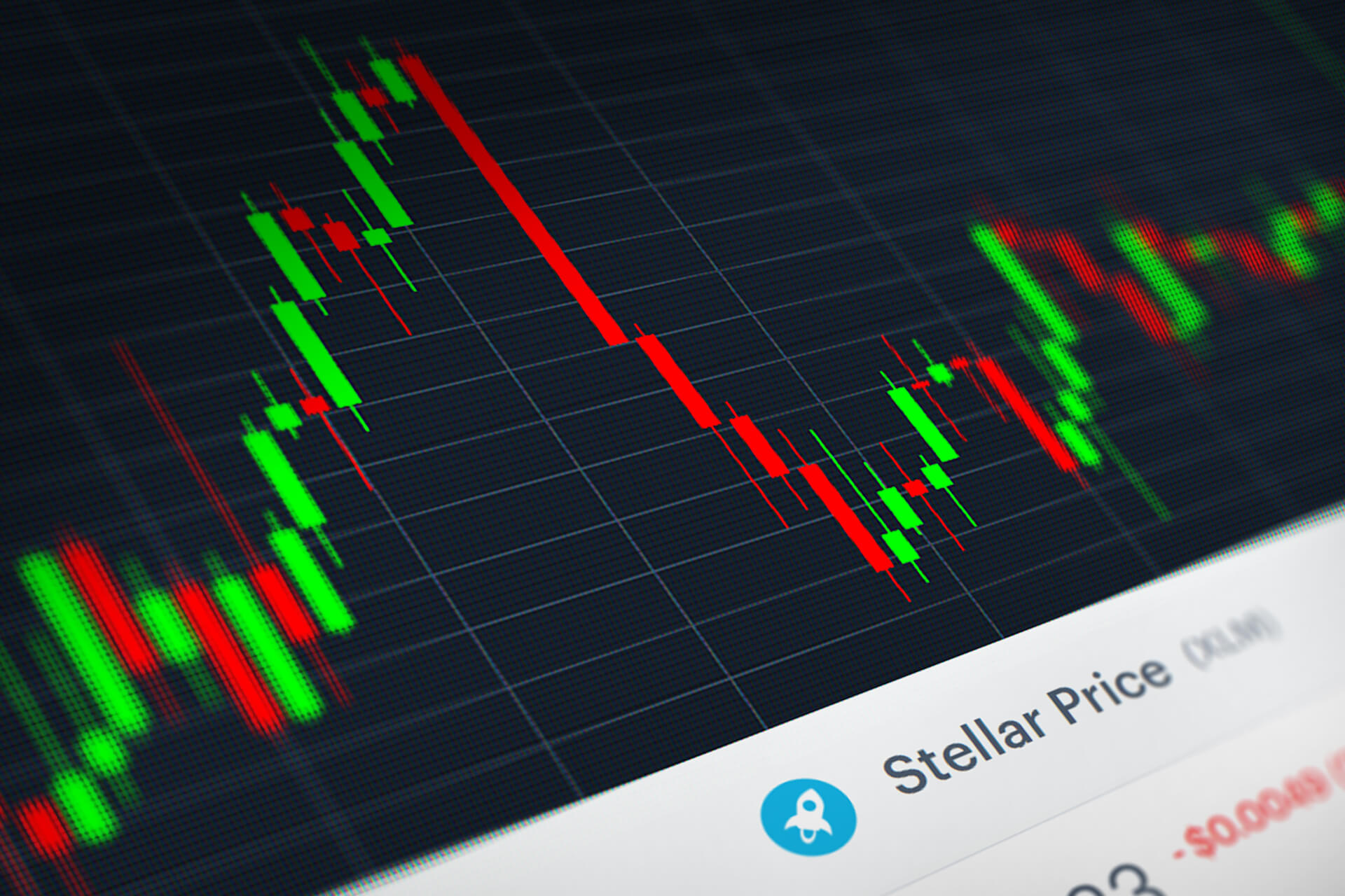 Stellar Candlestick Chart