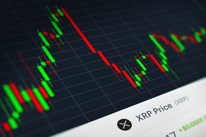 Ripple Stock Price Chart