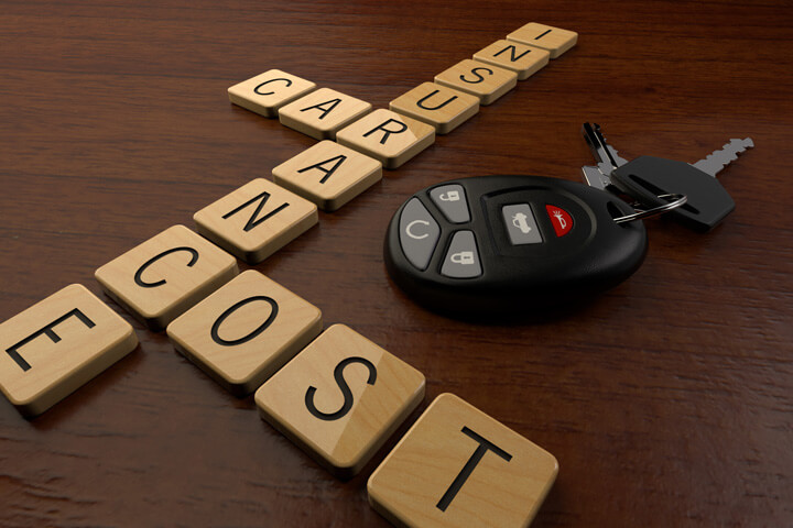 Car insurance cost spelled in wooden letters with car keys on desk