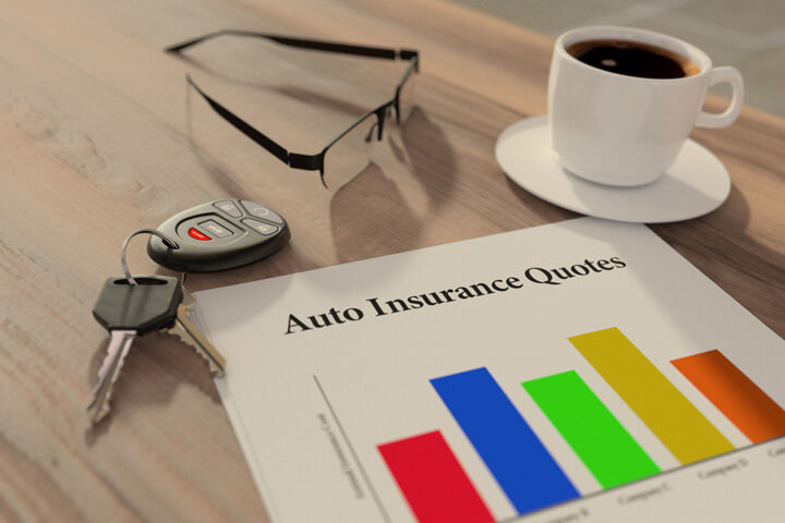Desktop showing car keys, glasses, coffee cup, and auto insurance quotes comparison paperwork