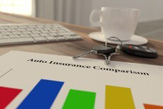 Auto insurance price comparison Desktop low point of view of auto insurance comparison chart, keys, coffee, and keyboard