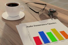 Auto insurance quotes Auto insurance quotes on desk with glasses, coffee cup, and car keys