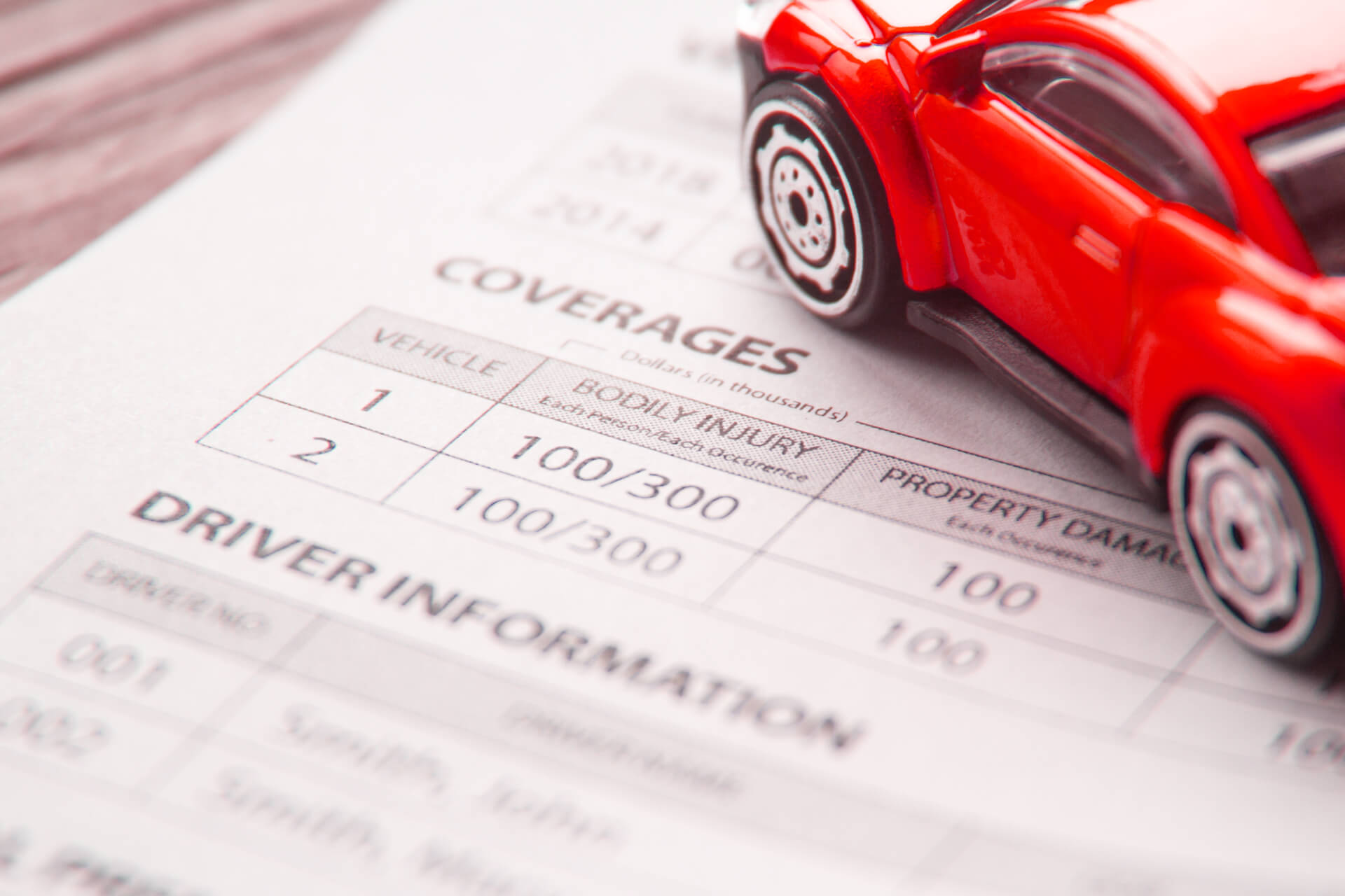 Car insurance policy showing driver information free image download