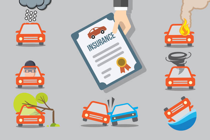 Auto insurance policy surrounded by perils of hail, theft, fallen tree, fire, tornado, submerged car, and car collision flat concept design version 3