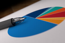 Asset allocation pie chart and pen Paper with asset allocation pie chart with ink pen laying on top