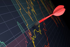 Dart sticking in stock price Screenshot of stock area chart and market indicators with dart sticking out