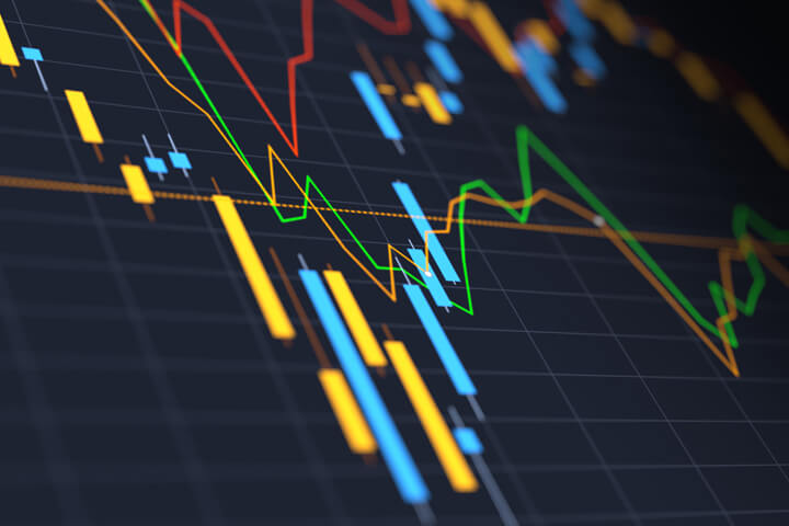 Computer screen showing stock price candlesticks with other market price indicators