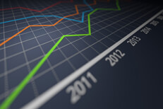 Colorful line chart showing price increase and decrease over time
