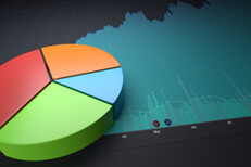 3D pie chart sitting on stock price area chart representing stocks as part of asset allocation