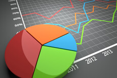 Shiny pie chart on line chart Shiny 3D pie chart sitting on line chart showing years and return percentages