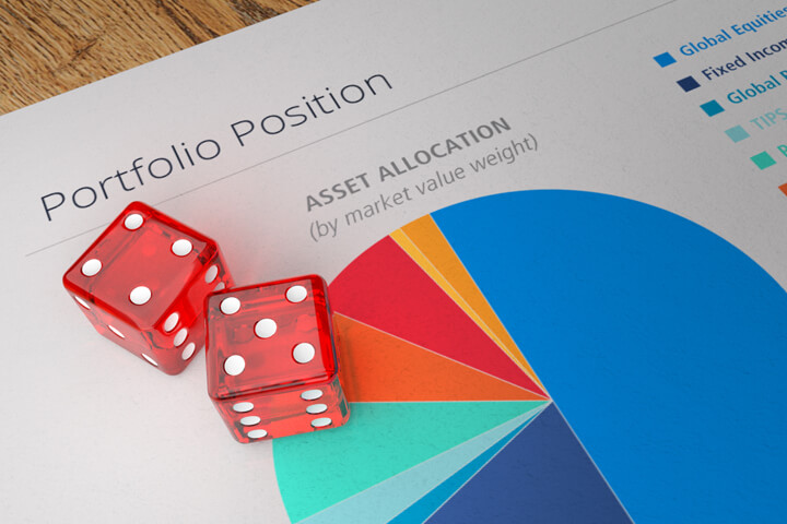 Red dice on paper with portfolio allocation chart representing the risk of not having a solid financial plan