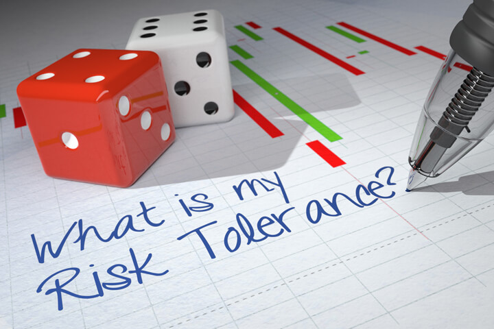 Dice on stock candlestick chart with pen writing What is my Risk Tolerance