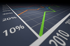 Investment growth line chart Line chart showing investment growth over time from viewpoint of X and Y axis intersection
