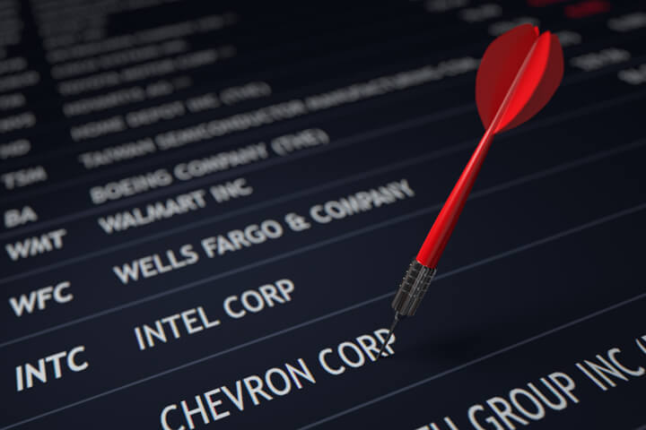 Stock ticker with dart stuck in Chevron Corp ticker row