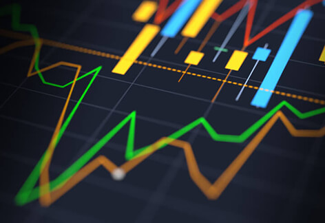 Stock vs the market Candlestick chart for one stock compared to other market index line charts