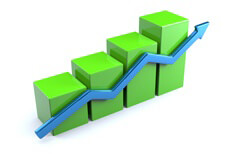 Green 3D column chart up arrow Bright green column chart bars with blue upward trending arrow concept for higher rates, higher markets, or increased investment value