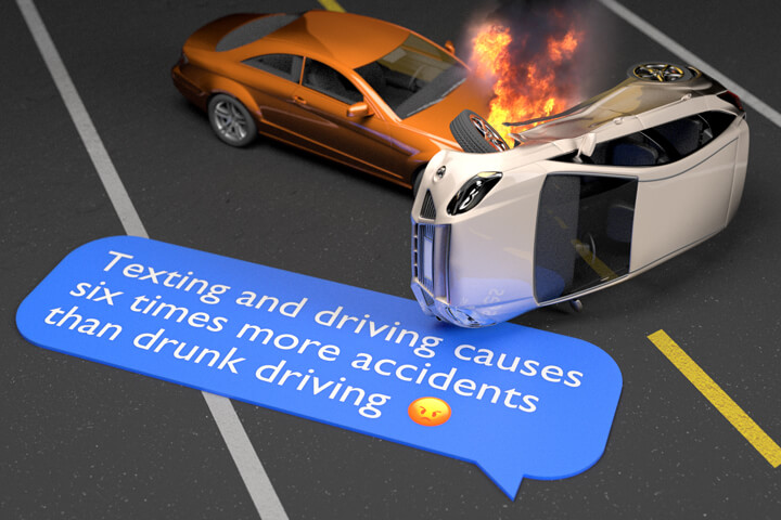 is texting while driving more dangerous than drinking and driving