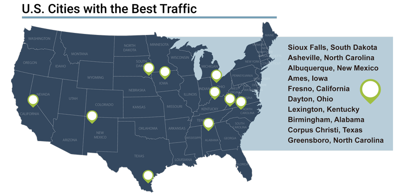 U.S. Cities with Best Traffic