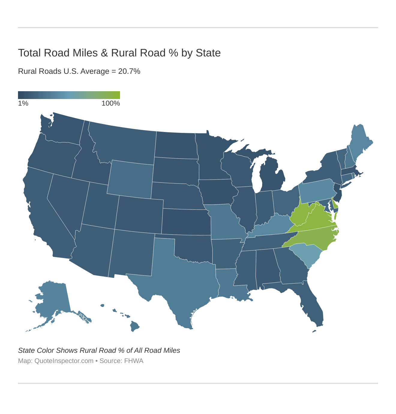 Total Road Miles & Rural Road % by State