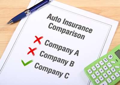 State Farm vs. Allstate, Geico, Progressive: Which Has Cheaper Car Insurance Rates in 2025