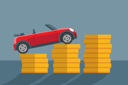 How much does car insurance cost?